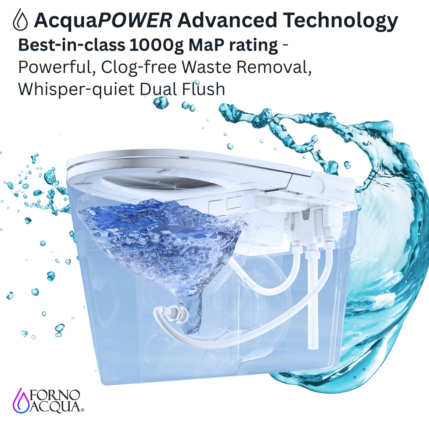 FORNO ACQUA Luxurious Smart Toilet. Includes Auto Flush, Auto Lid, Powerful Flush, sleek tankless design Ideal for Powder Rooms.