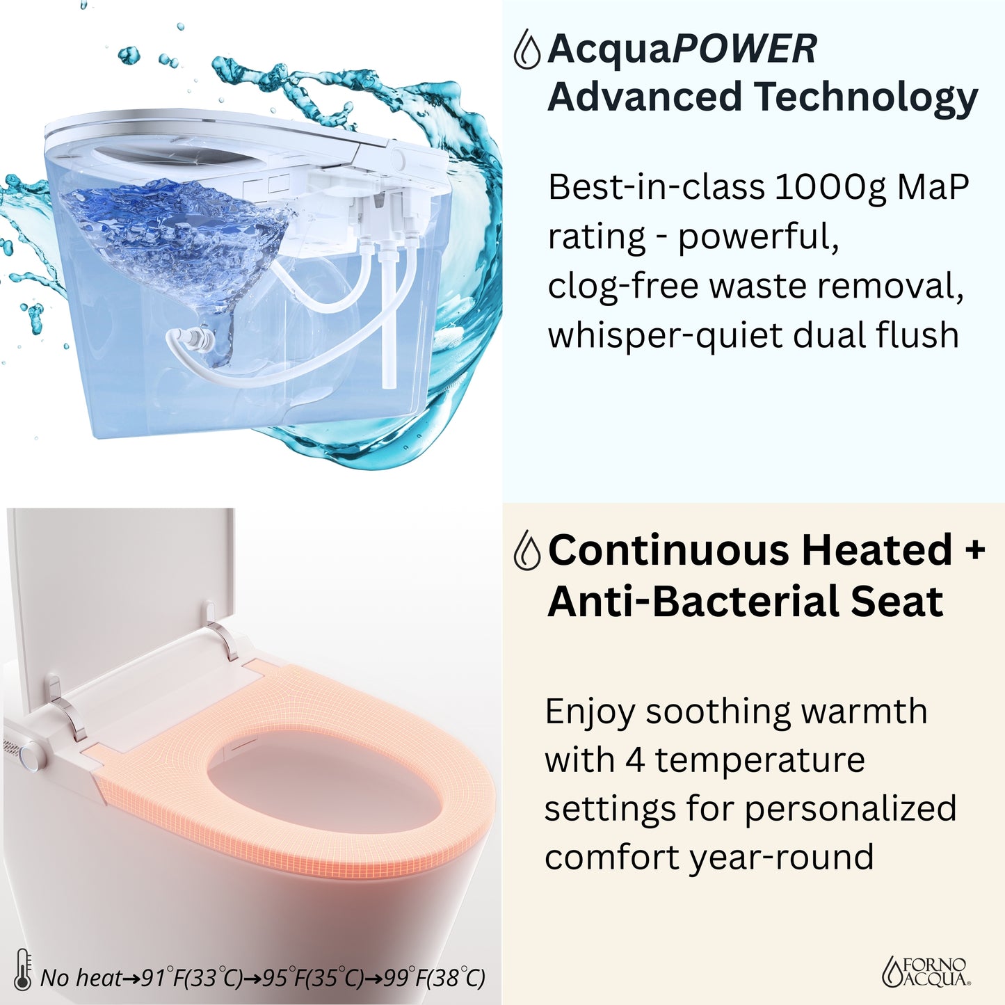 FORNO ACQUA Luxurious Super Smart Toilet. Includes Bidet, Heated Seat, Auto Flush, Auto Lid, Powerful Flush, Ideal for master bathrooms.