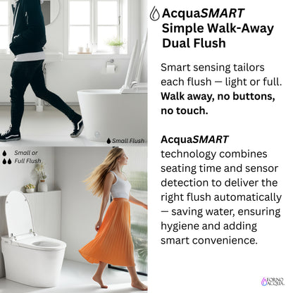 FORNO ACQUA Luxurious Smart Toilet. Includes Auto Flush, Powerful Flush, sleek tankless design Ideal for Powder Rooms.