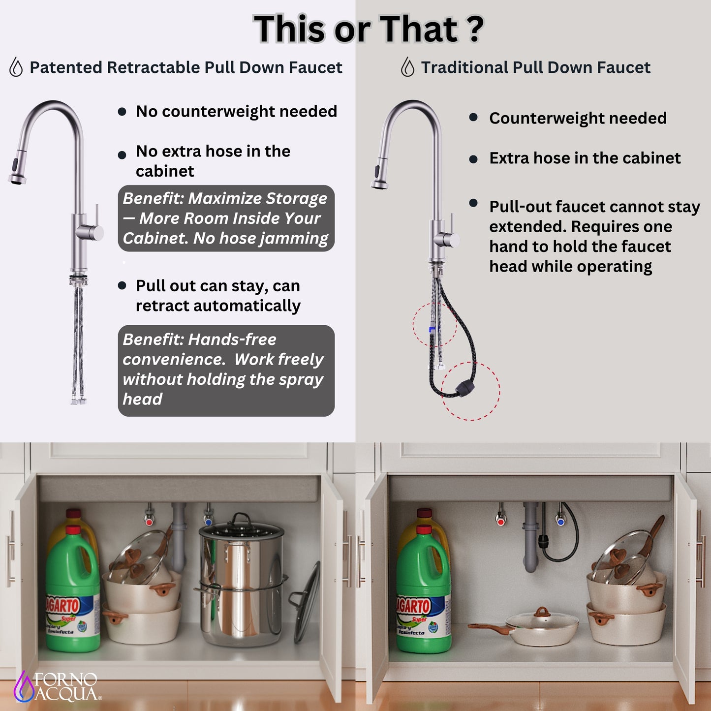 FORNO ACQUA 33 in. Drop-In/Undermount 3-Level Workstation with Retractable Faucet & Glass Rinser