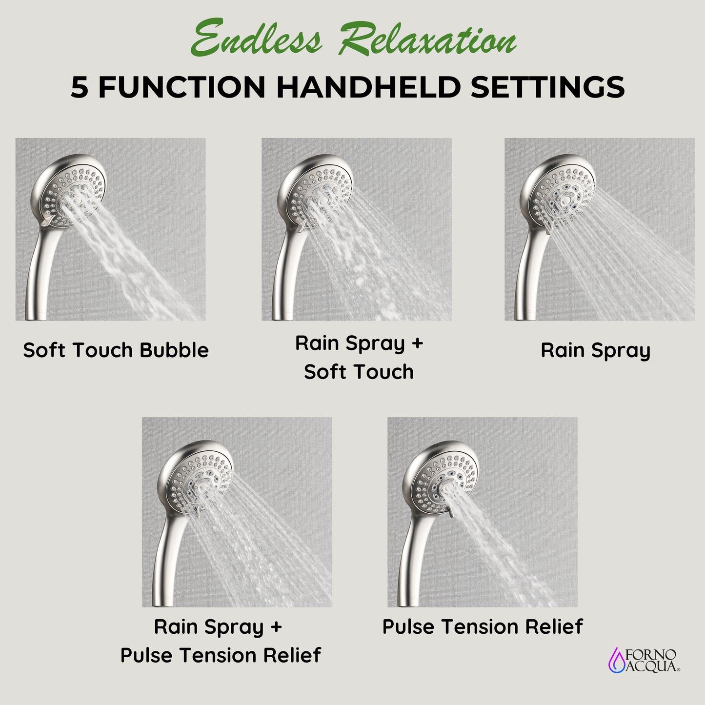 Forno Acqua AcquaSPA Retrofit Shower, Overhead Rainfall, 8 Inch Shower Head, Handheld Shower Head, Body Jets, 6 Way Diverter, Brushed Nickel Finish, 1.8 GPM Flow Rate