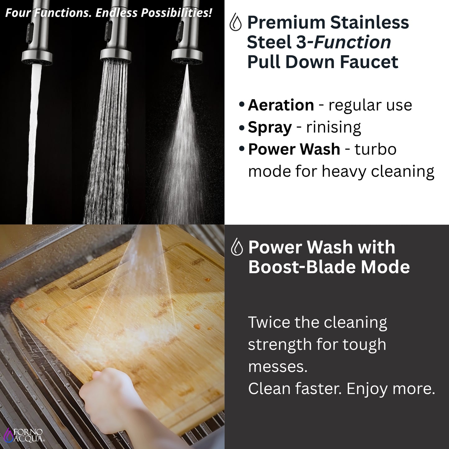 FORNO ACQUA 33 in. Drop-In/Undermount 3 Level Workstation Sink with Faucet, Waterfall & Glass Rinser