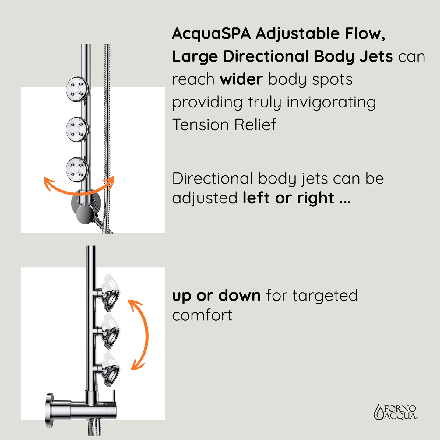 Forno Acqua AcquaSPA Retrofit Shower, Overhead Rainfall, 8 Inch Shower Head, Handheld Shower Head, Body Jets, 6 Way Diverter, Brushed Nickel Finish, 1.8 GPM Flow Rate