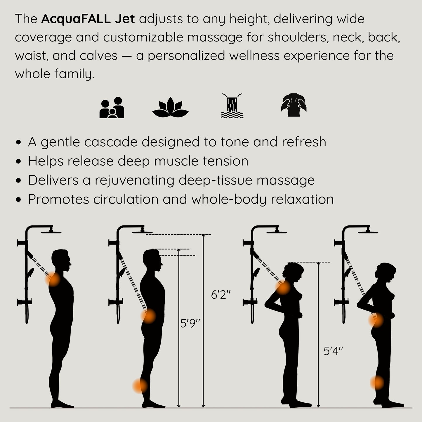 Forno Acqua AcquaFALL Shower, Polished Stainless Steel Finish, Overhead Rainfall Shower, Handheld Shower Head, Body Jets, 2.5 GPM Flow Rate
