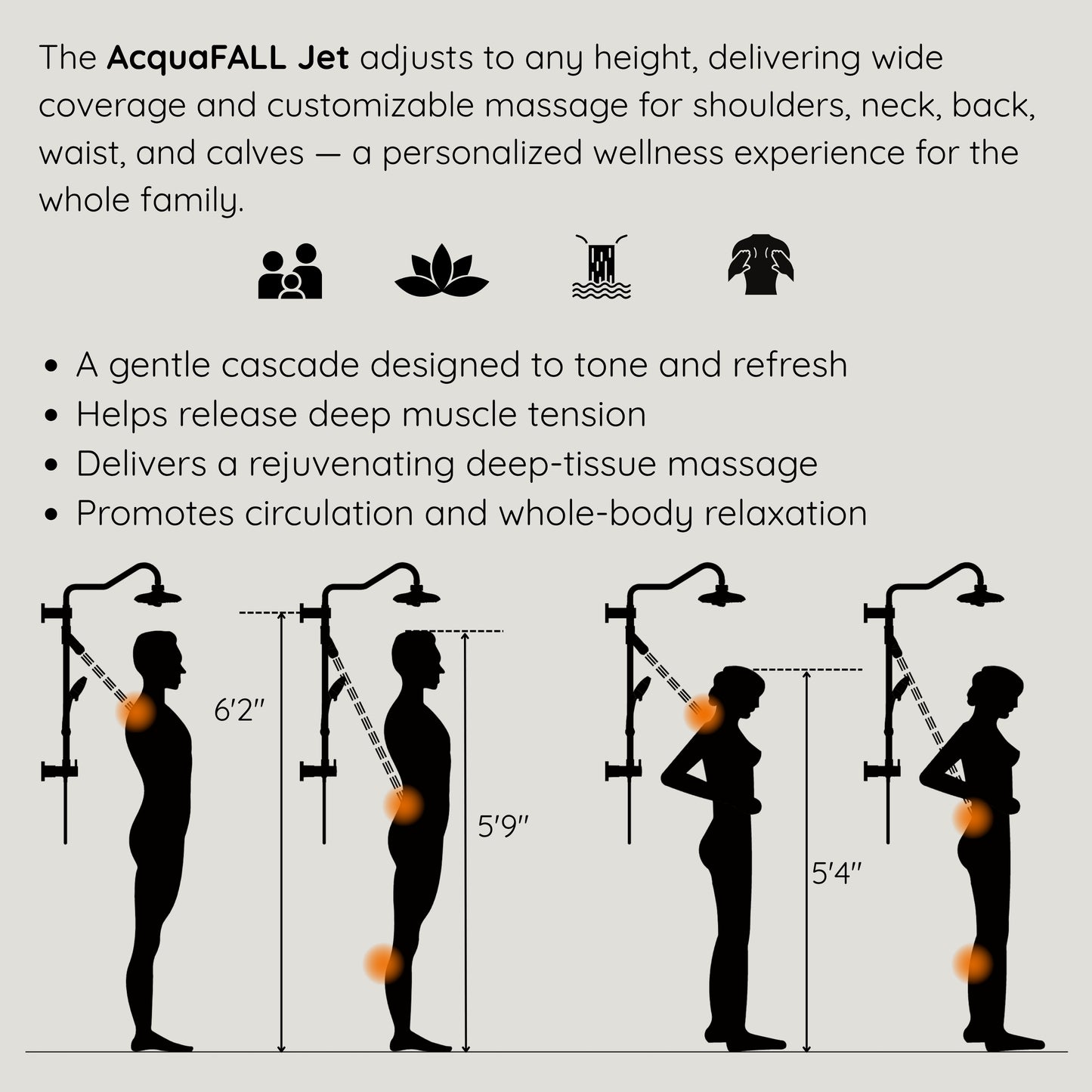 Forno Acqua AcquaFALL Shower, Matte Black Finish, Overhead Rainfall Shower, 7 Way Diverter, Handheld Shower Head, Body Jets, 2.5 GPM Flow Rate