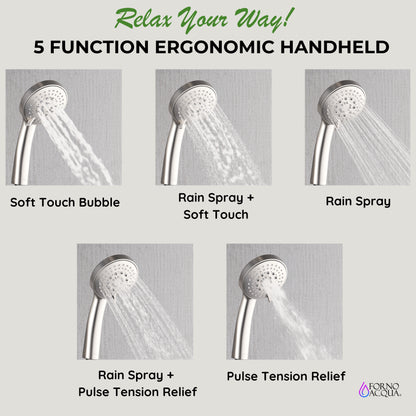 Forno Acqua AcquaSPA Shower Panel in Stainless Steel, Overhead Rainfall Shower, Handheld Shower Head, Body Jets, 6 Way Diverter, 2.5 GPM Flow Rate